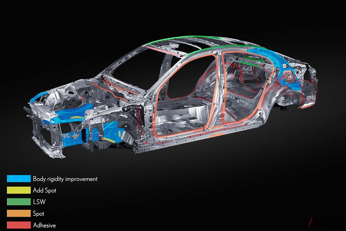 レクサス新型「IS」