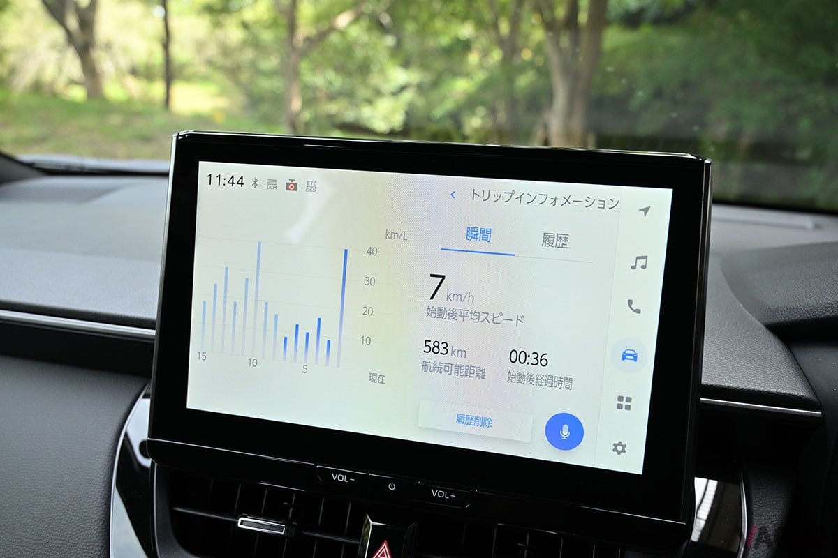 トヨタ「カローラ クロス GRスポーツ」