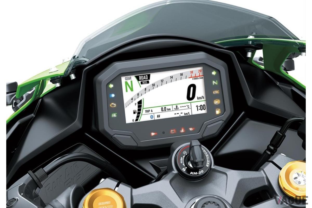 カワサキ「ニンジャ ZX-25R」