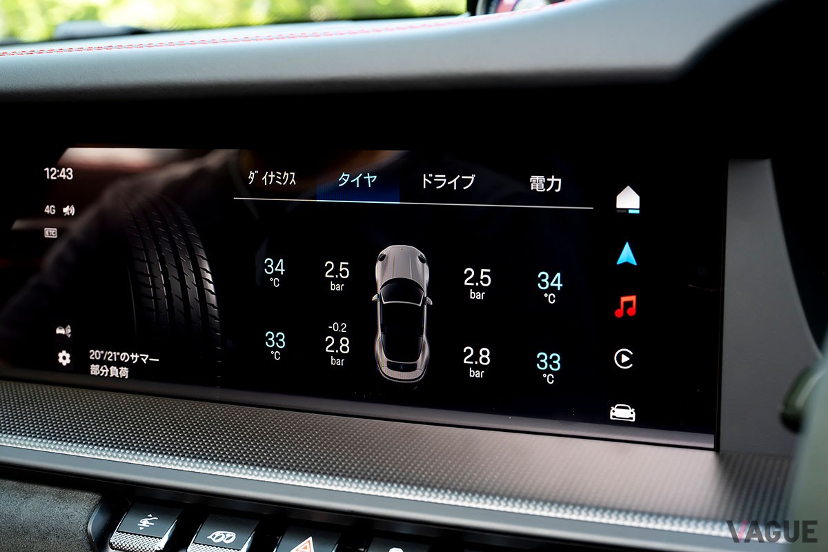 ポルシェ「911 タルガ4 GTS」