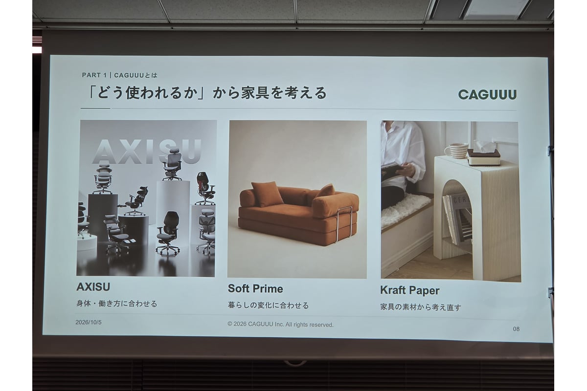 発表会で紹介されたCAGUUUの商品群。オフィスチェア、ソファ、紙製の伸縮家具など、用途も素材も異なるシリーズを展開している。品ぞろえの幅広さが、同社の事業モデルを考える手がかりになる。
