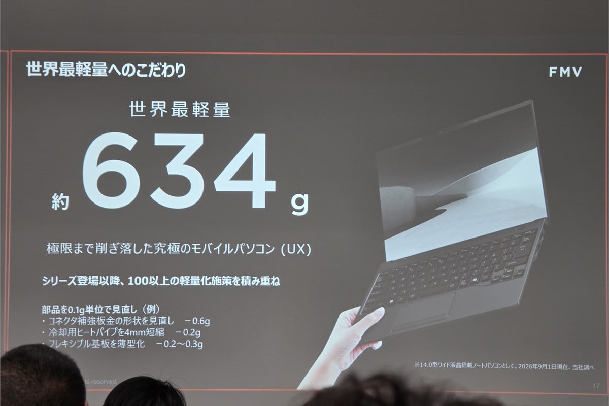 内覧会で示された世界最軽量約634gの説明スライド。コネクタ補強板金、ヒートパイプ、フレキシブル基板などを0.1g単位で見直し、100以上の軽量化施策を積み重ねてきたという。