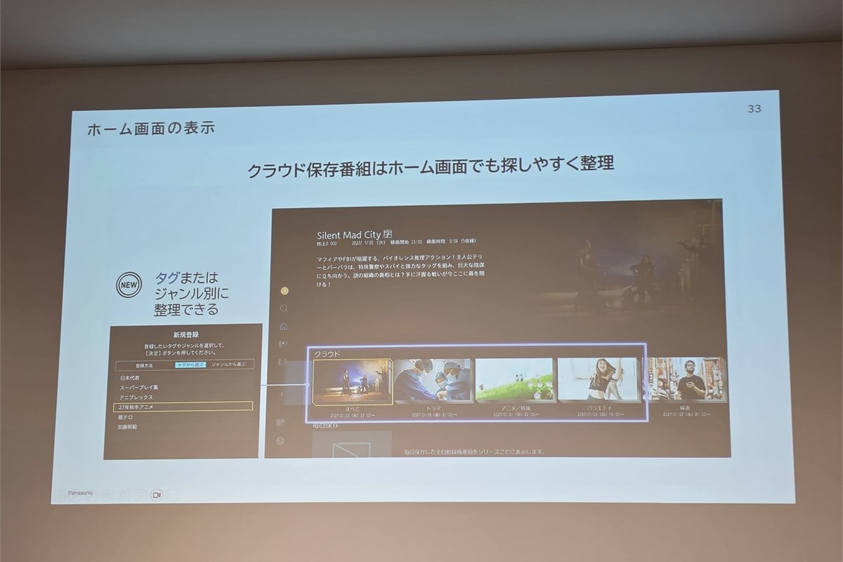 クラウド保存した番組をホーム画面から整理して探す仕組みを示したスライド。現行製品ではユーザーがタグを付けて管理するが、将来AIが内容を理解して必要な場面を探し出せれば、録画番組はもっと身近な映像ライブラリーになるはずだ。