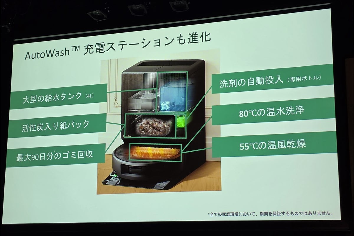 AutoWash充電ステーションの機能をまとめた説明スライド。ゴミ収集だけでなく、モップの温水洗浄や温風乾燥、洗剤の自動投入まで担い、清掃後に人がする手間の削減を目指します。