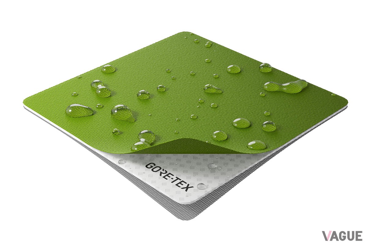 GORE-TEX ePEメンブレン