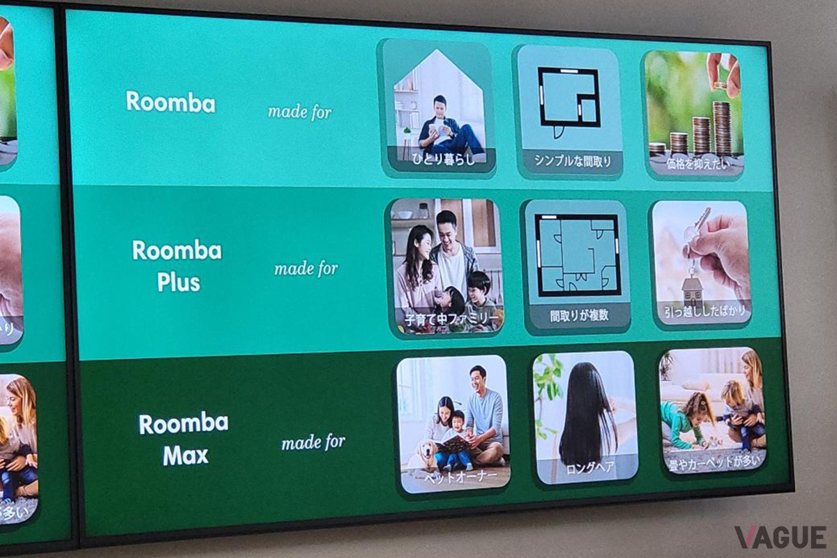 どのようなターゲットにその製品が合っているかをしっかりと訴求していく。それぞれのライフスタイルの解像度をあげていくことで、新たなニーズも拾っていく