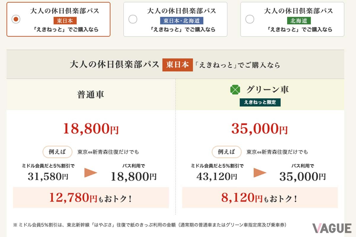 「大人の休日倶楽部パス」2025年第2回が発売中だ