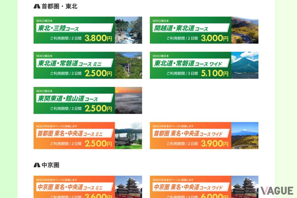 ETC周遊割「ツーリングプラン」。最大2日間（または最大3日間）、対象エリアの高速道路が乗り降り自由となる。全22コースを用意する