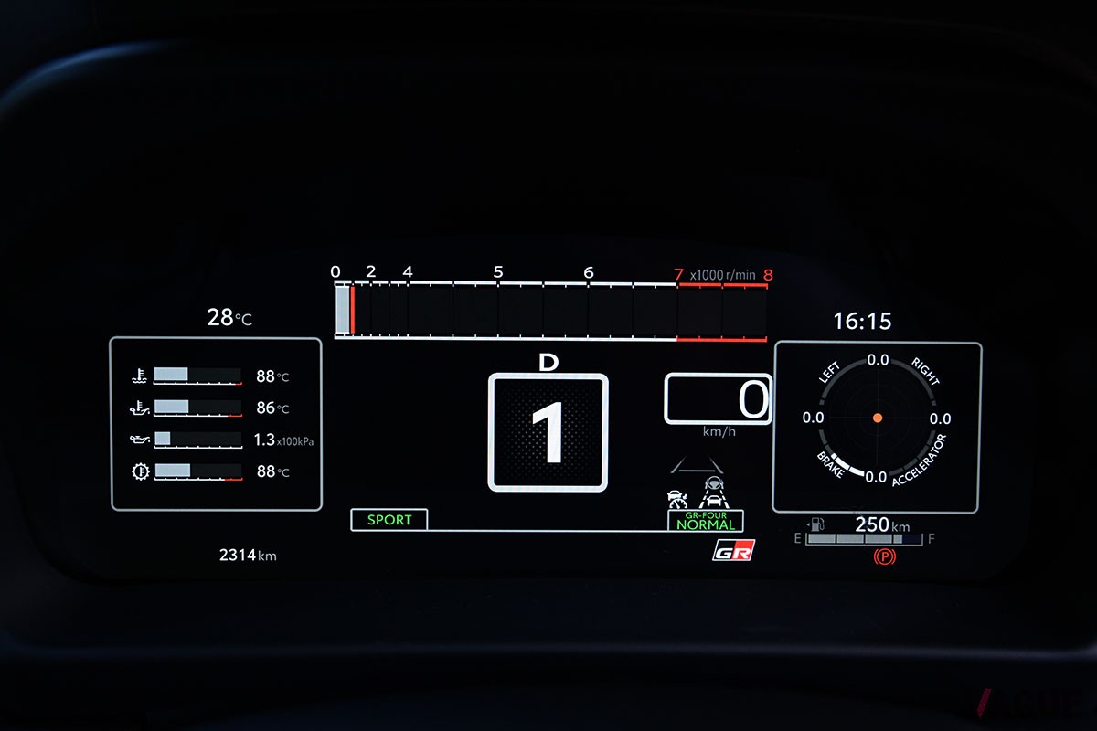 “25式”にアップデートされたトヨタ“進化型”「GRヤリス」