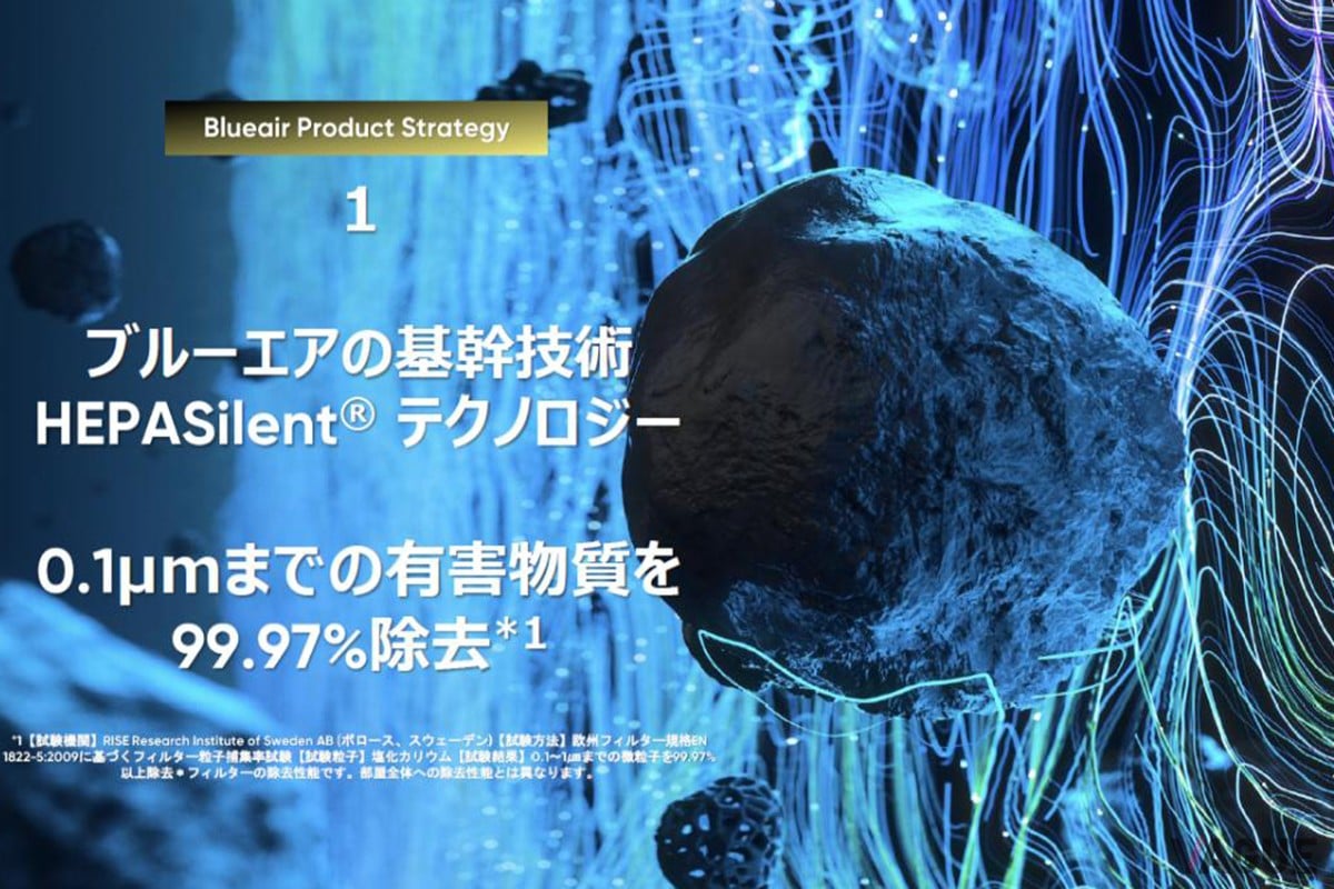 静電気×メカニカルフィルターを組み合わせた独自のHEPASilent®テクノロジー