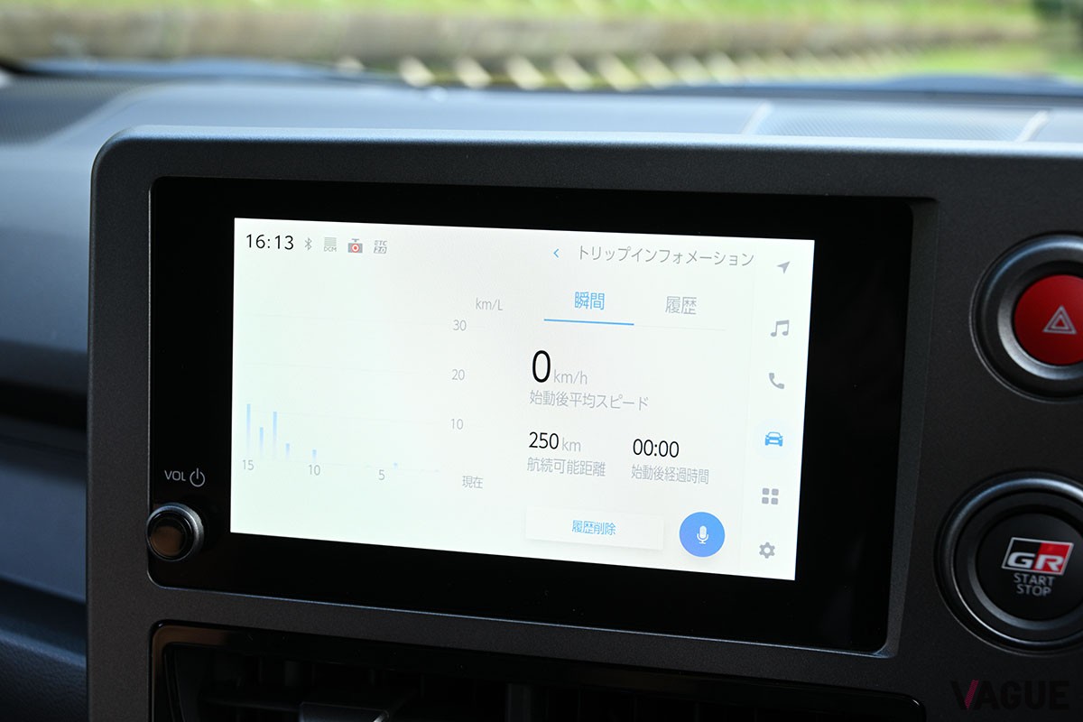 “25式”にアップデートされたトヨタ“進化型”「GRヤリス」