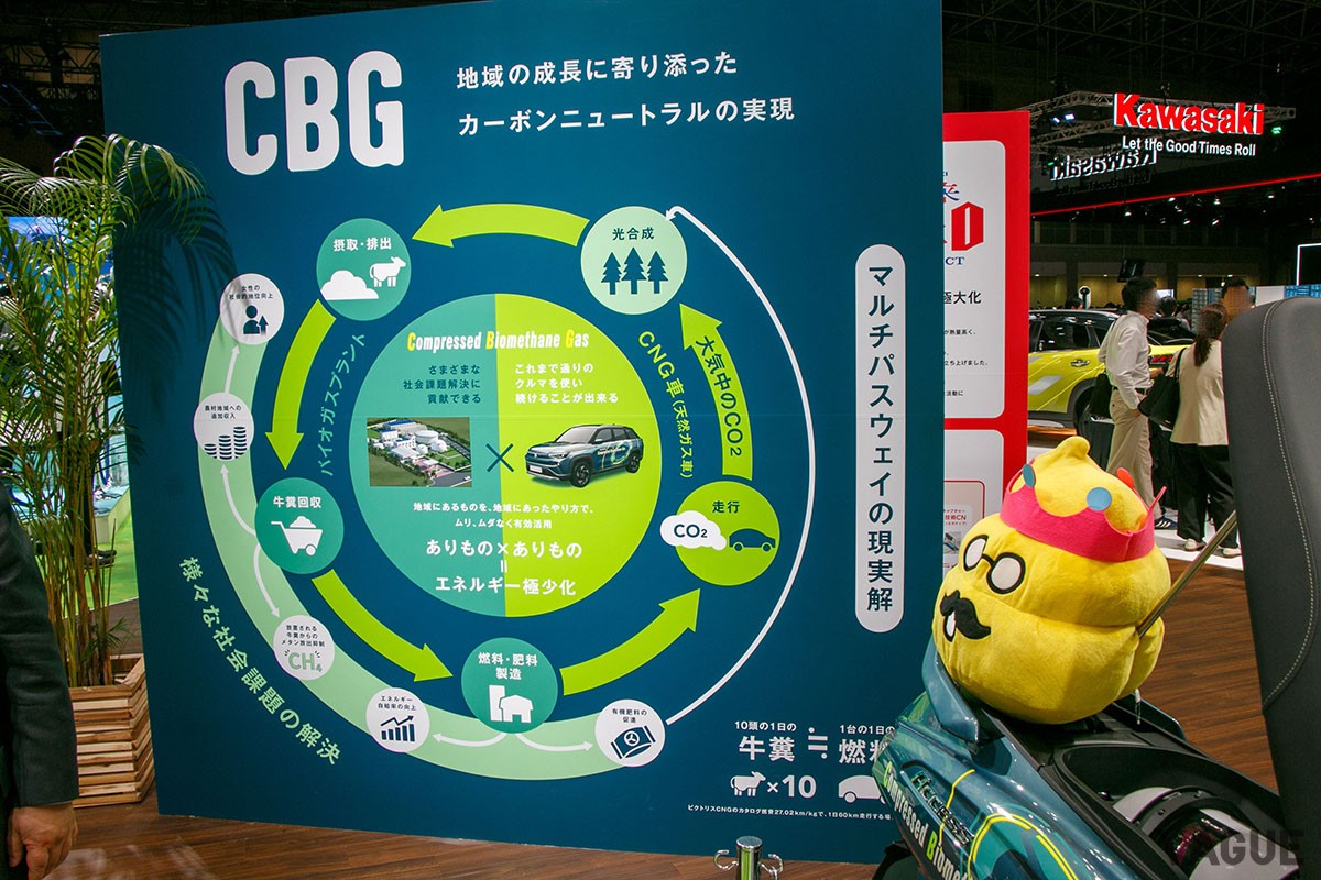 CNG／CBGに対応したスクーター「ACCESS」の試験車両