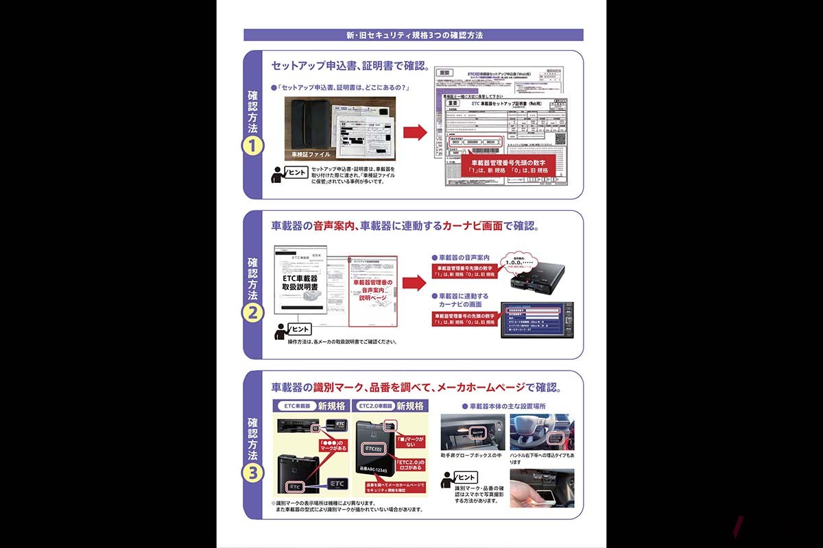 新セキュリティに対応したETC車載器に対応状況を確認する3つの方法