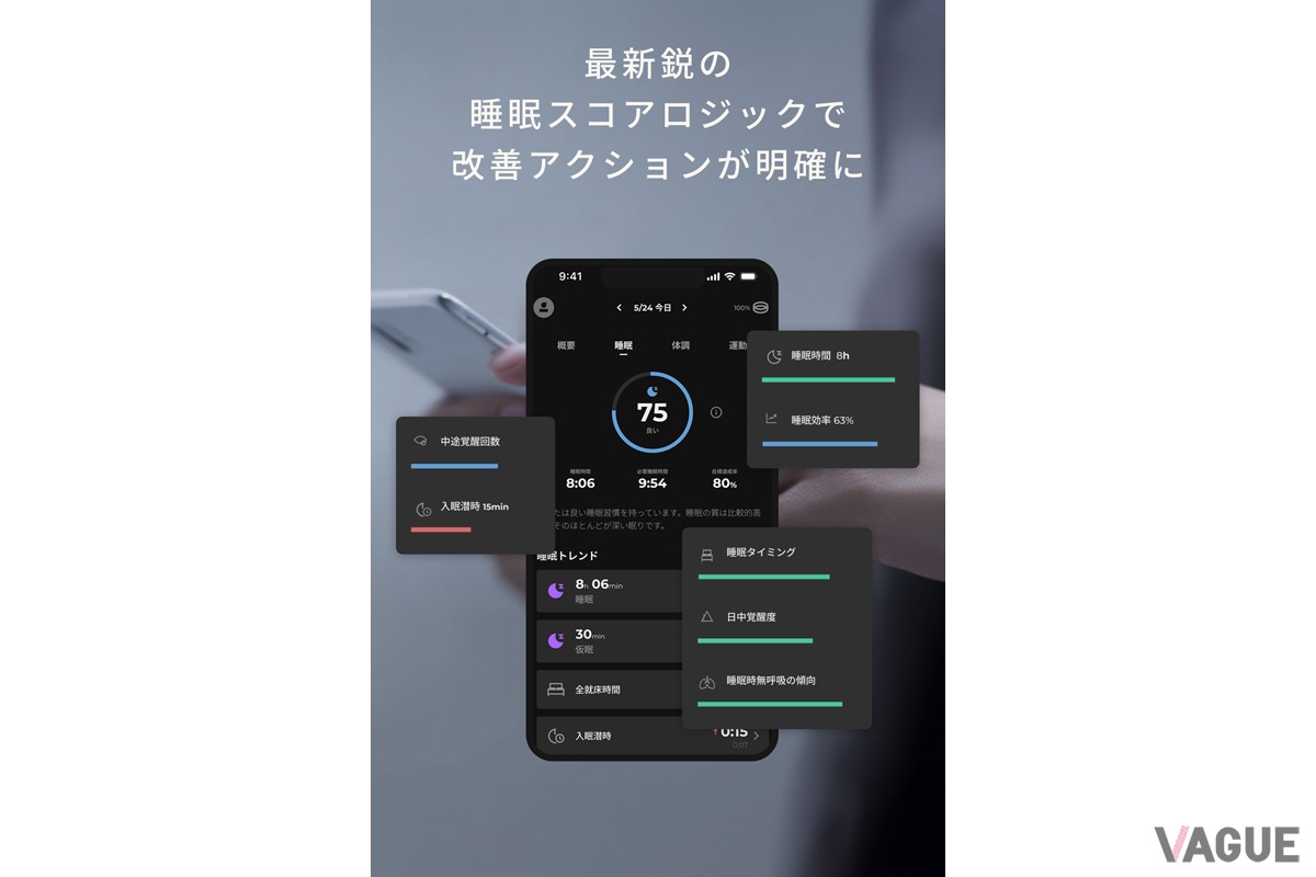 日本睡眠学会副理事が監修したロジックによって算出されるスコアに応じて、生活習慣改善、睡眠改善や健康増進をサポート