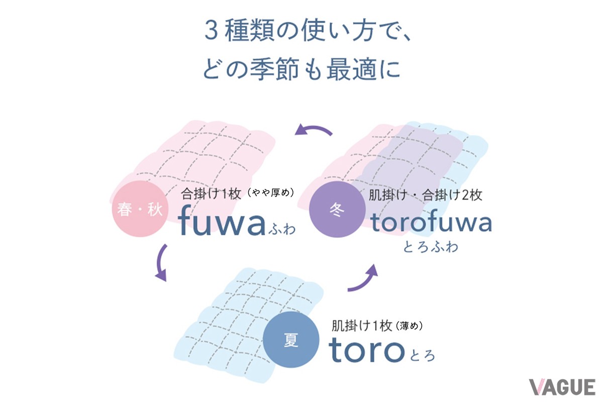 夏、冬、春と秋とスタイルを変えてオールシーズン使える