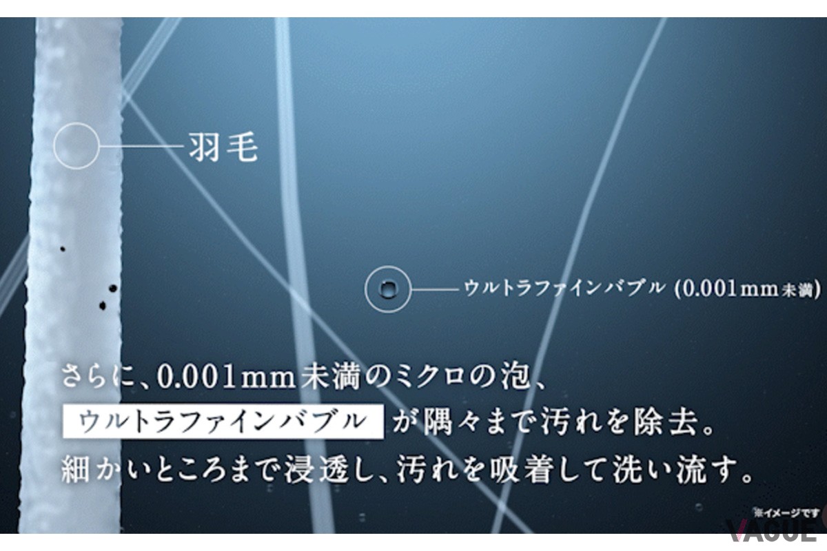 羽毛にやさしい超軟水を使用し、0.001mm未満のミクロの泡ウルトラファインバブルで徹底的に洗浄