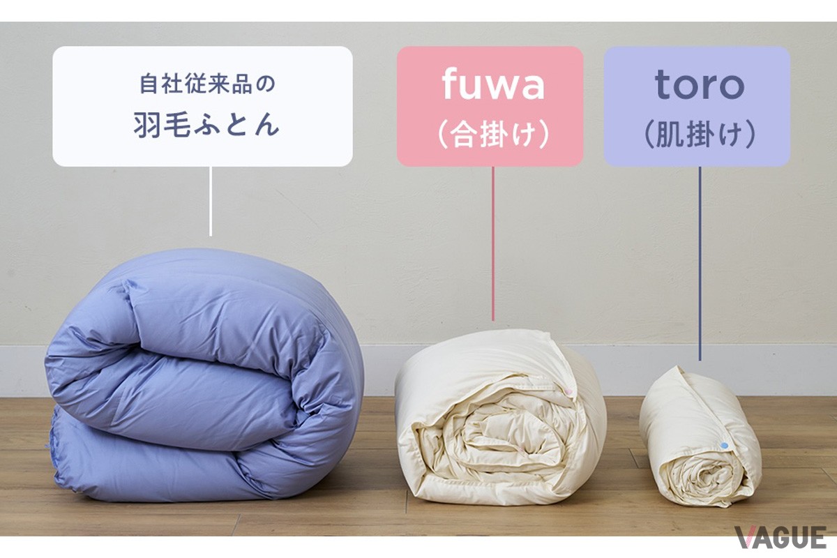 ボタンを留めてコンパクトに収納できる
