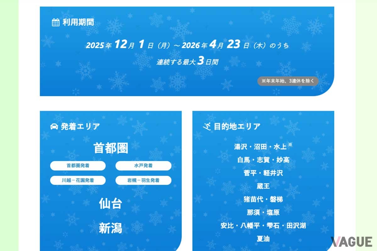 NEXCO東日本のETC割引「ドラ割 ウィンターパス2025」を使えばゲレンデまでの往復高速道路料金がおトクになる