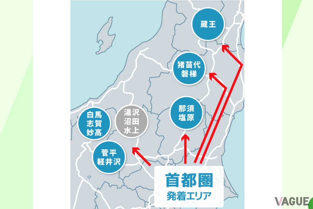 NEXCO東日本のETC割引「ドラ割 ウィンターパス2025」を使えばゲレンデまでの往復高速道路料金がおトクになる
