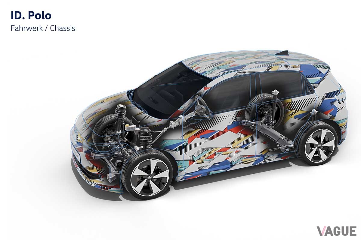 VW新型「ID.ポロ」
