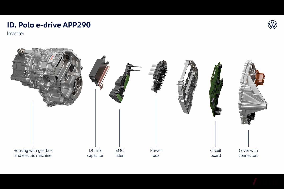 VW新型「ID.ポロ」