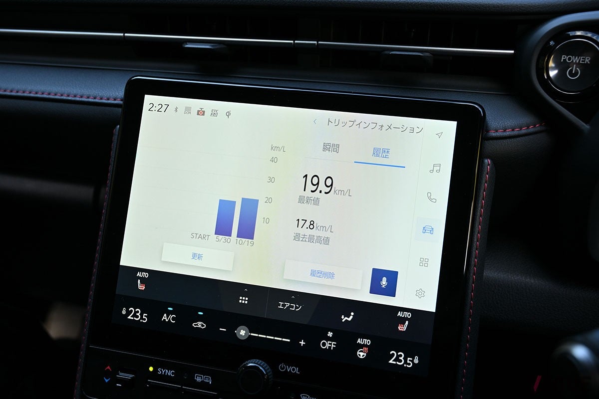 レクサス「LBX」の新グレード「アクティブ」