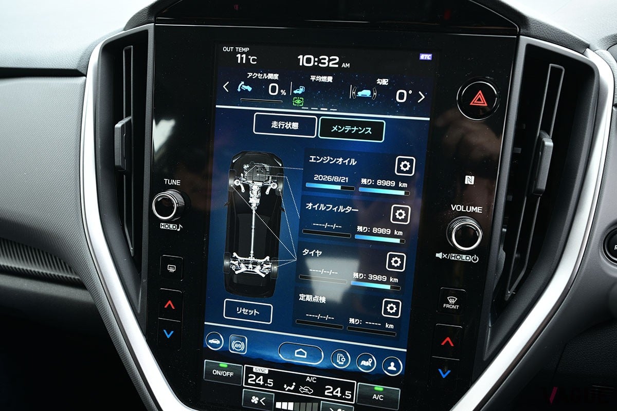 スバル「クロストレック ウィルダネスエディション」