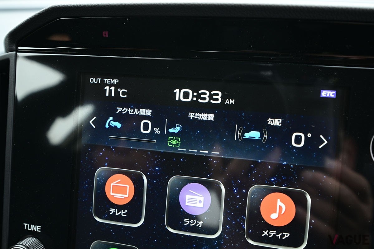 スバル「クロストレック ウィルダネスエディション」