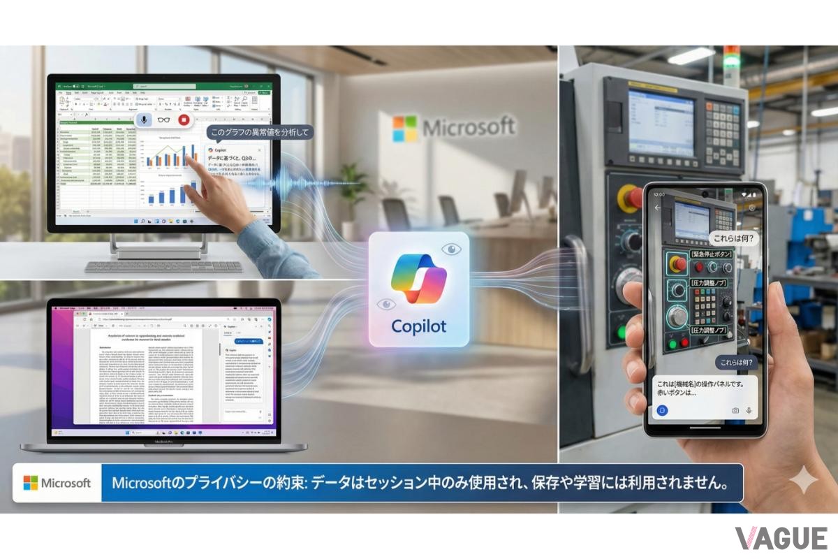 画面上はもちろん、カメラを通じて見えるものまで理解してサポートしてくれる しかしAI PC時代のCopilotは、「『今開いている設定画面』をスクリーンショットとして読み取り」「画面に表示されたボタンが何を意味するかまで理解して、『このチェックをオフにすると、バッテリーが長持ちしますよ』」といった、“画面に直結したアドバイス”を返してくれる。人間が画面を見るのと同じように、AIも“同じ画面を見て、状況を理解してくれる存在”になりつつある
