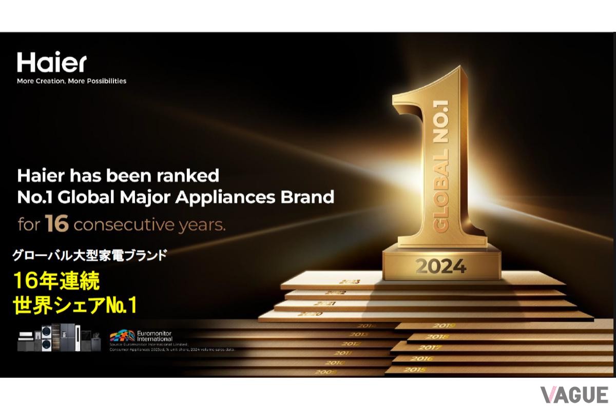2024年まで、ハイアールグループが生活家電ブランドとして16年連続世界シェアNo.1を実現している