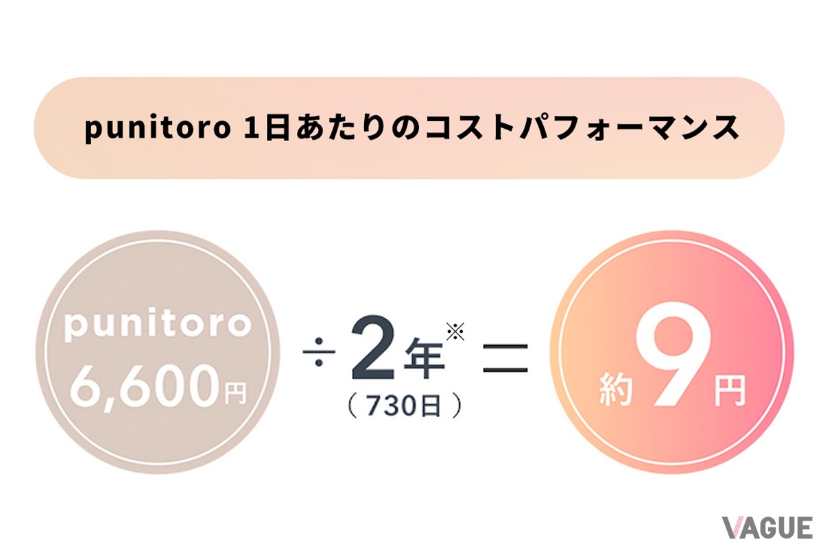 手に取りやすい価格も嬉しい