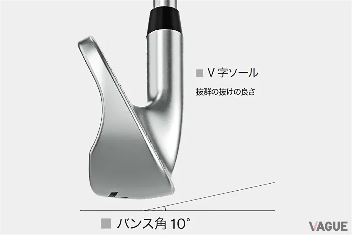 ヤマハ「RMX DD-2 アイアン」の特別仕様「RMX DD-2 FOCUSアイアン」