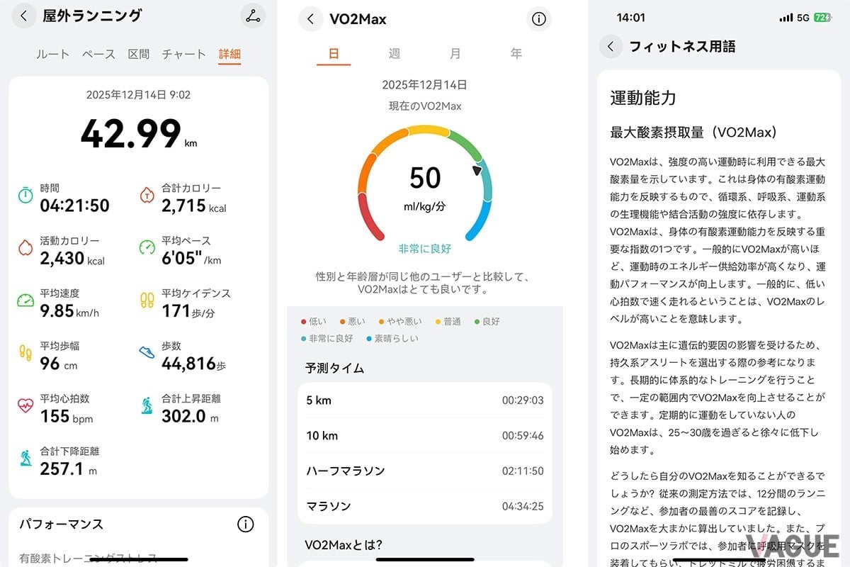 各データは日／週／月／年ごとでも確認できるので自身の成長も可視化。用語解説などはアプリで学ぶことができ、自分の課題も見えてくる。