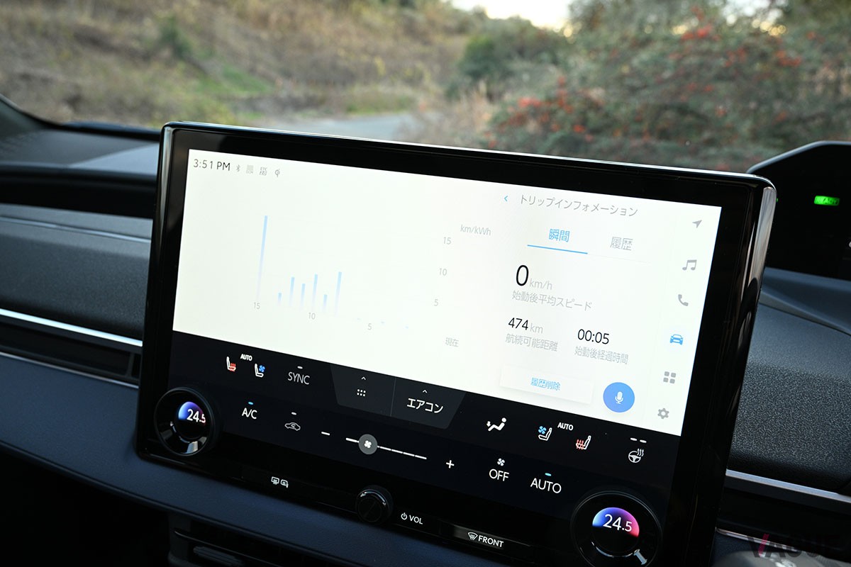 スバル新型「ソルテラ」
