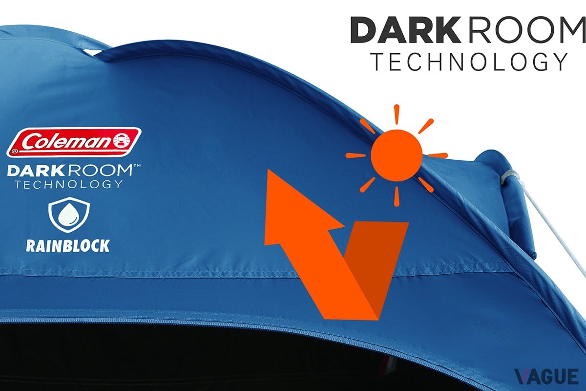 UVを99.99％以上カット、日光を90％以上ブロック