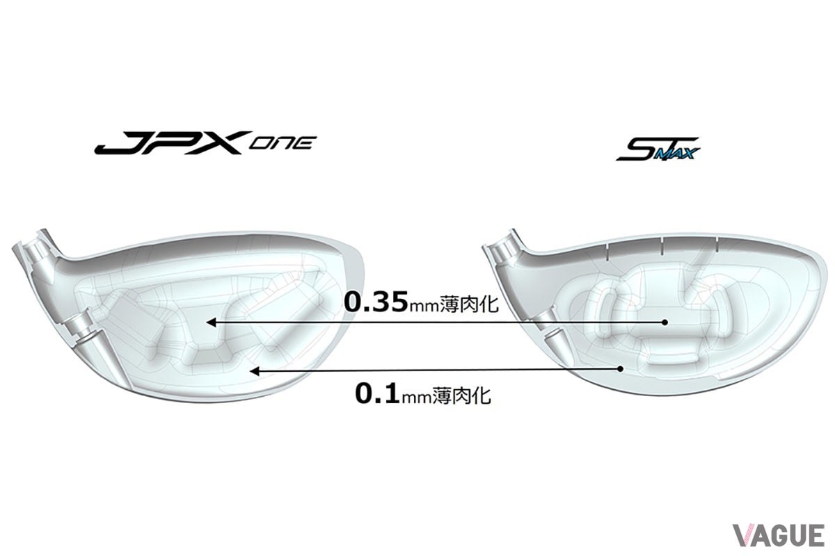 ミズノの新作ゴルフクラブ「JPX ONE」シリーズ