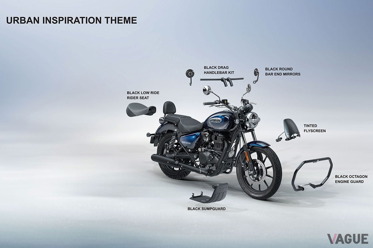 ロイヤルエンフィールド新型「メテオ350」