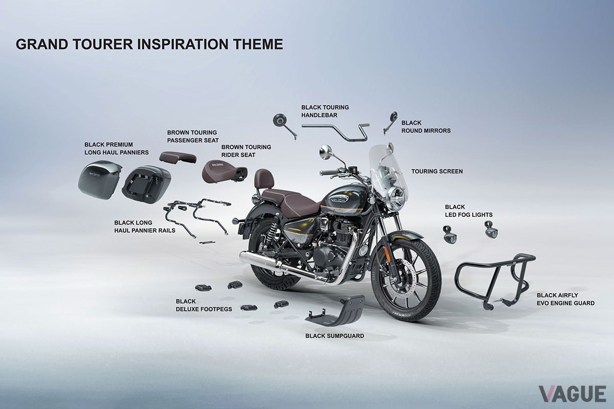 ロイヤルエンフィールド新型「メテオ350」