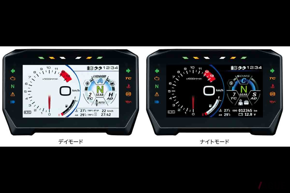 スズキ「GSX-S1000GX」
