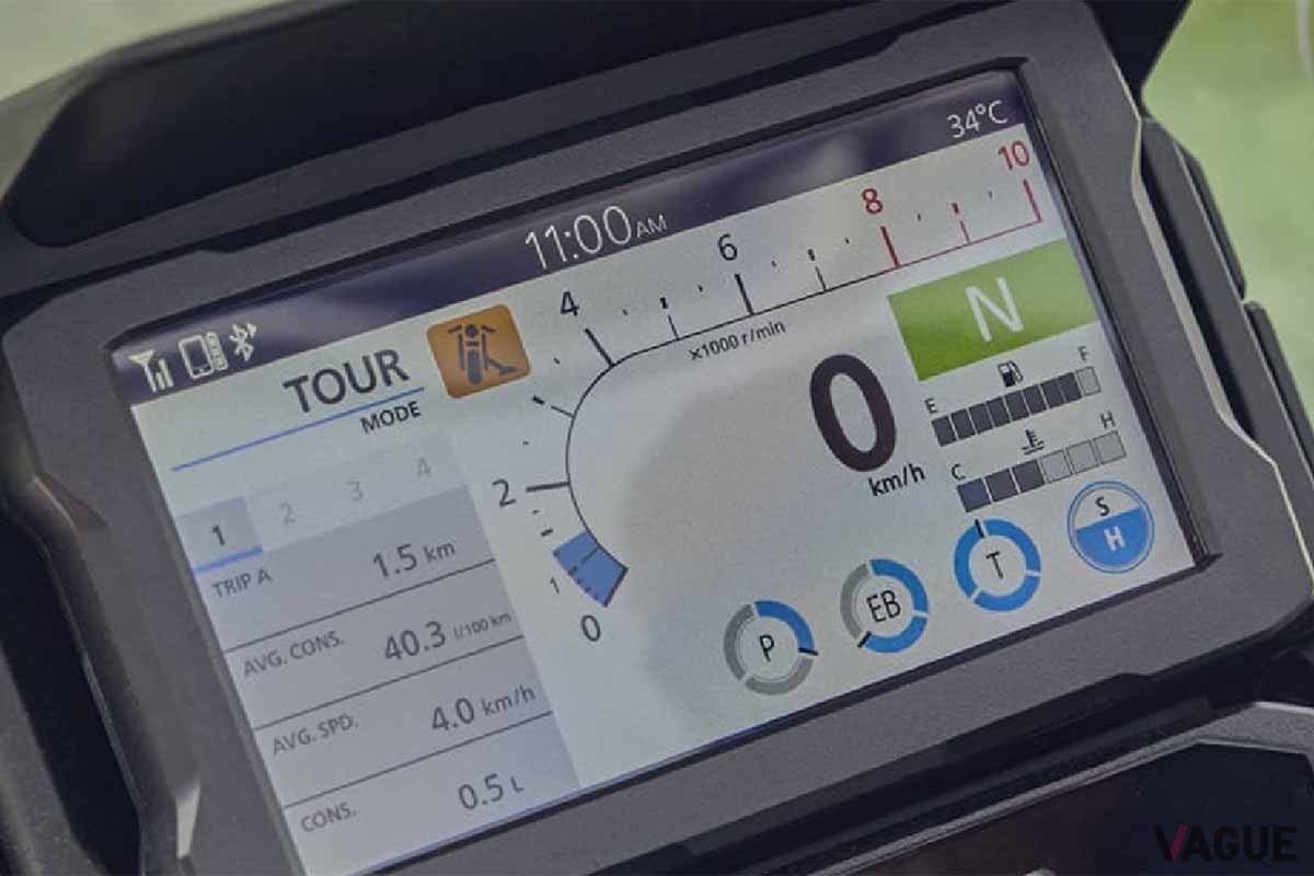 ホンダ「NT1100」