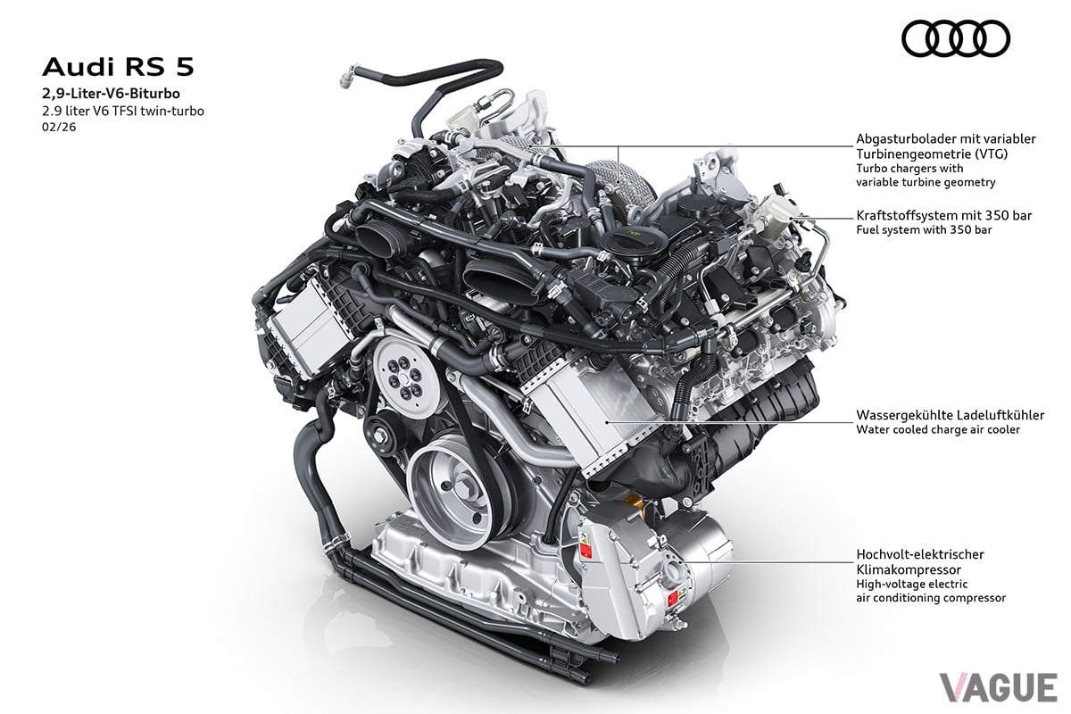 世界初公開されたアウディ新型「RS5」の技術解説
