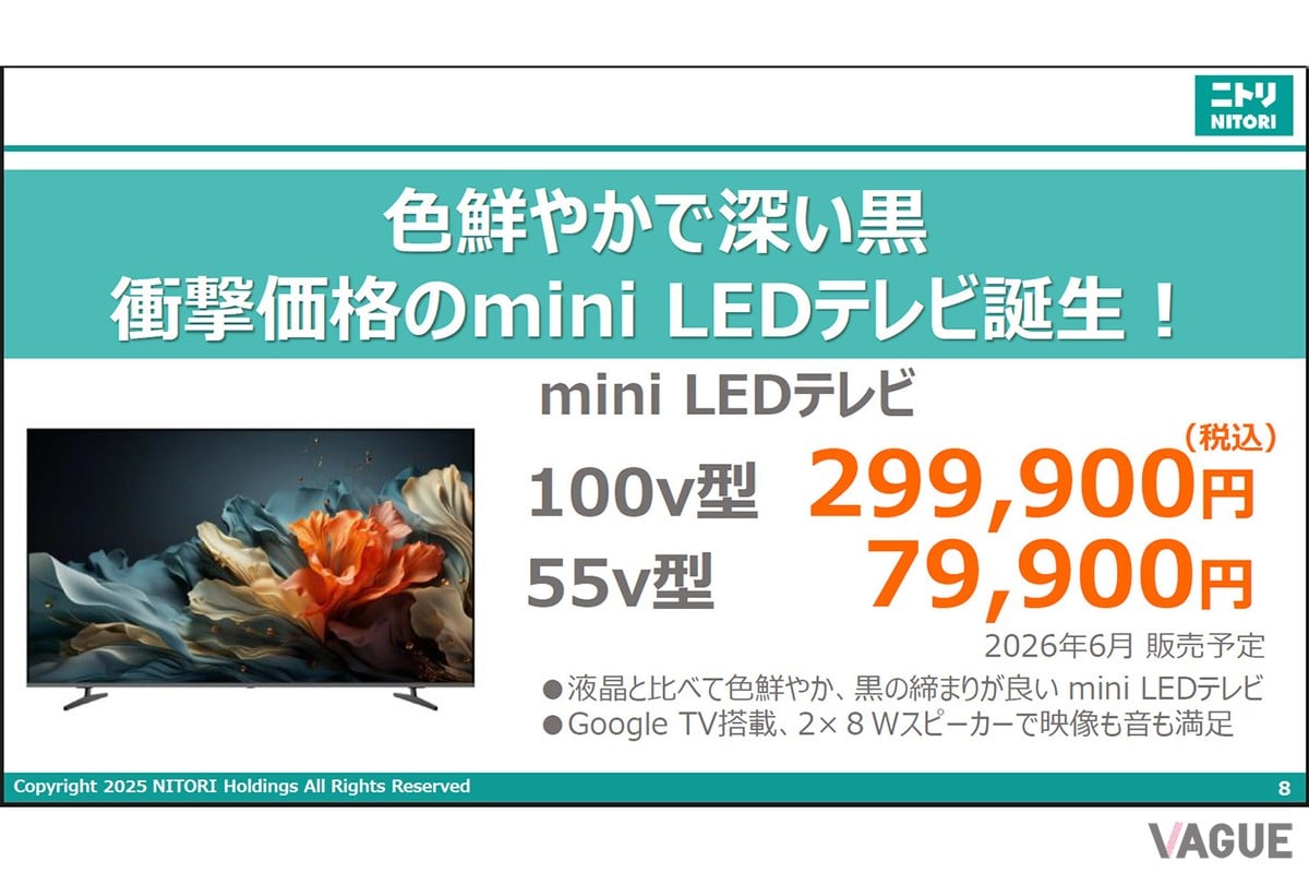 衝撃価格の根拠を示すプレゼンテーション資料。グローバル調達によるスケールメリットと、日本の住環境（壁掛け提案）に合わせたスペックの最適化が、この価格を実現した