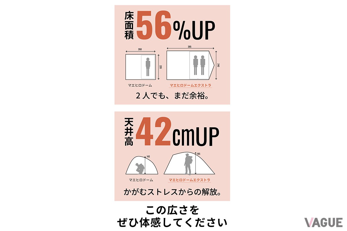 マエヒロドームExtra：6万9300円