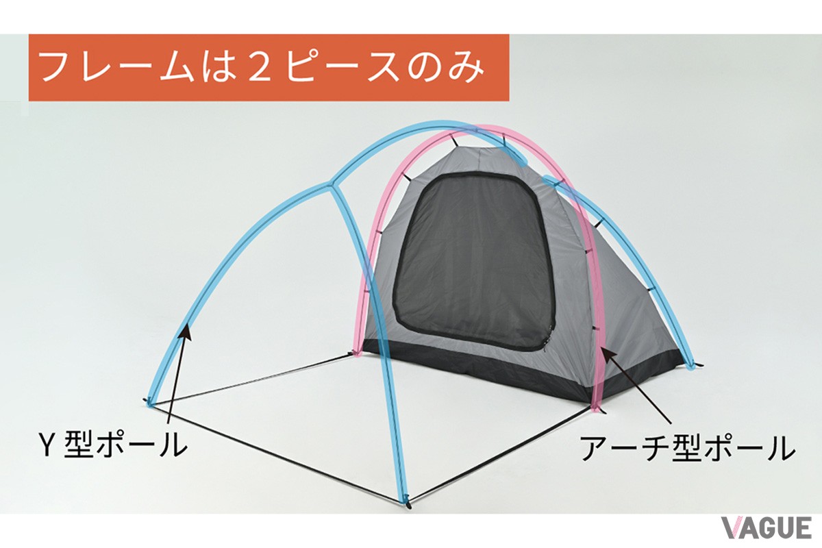 「マエヒロ」独自の構造が生む設営の容易さ