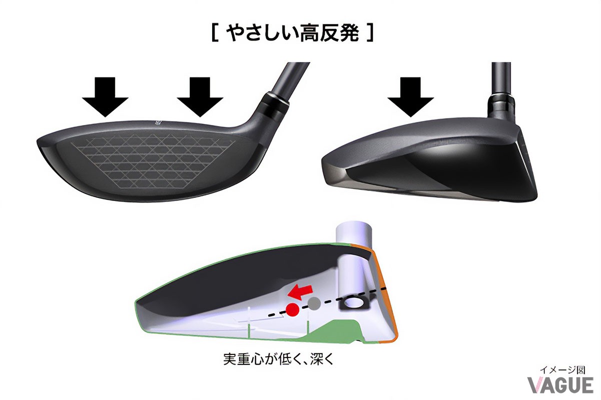 PRGR「SUPER egg フェアウェイウッド」