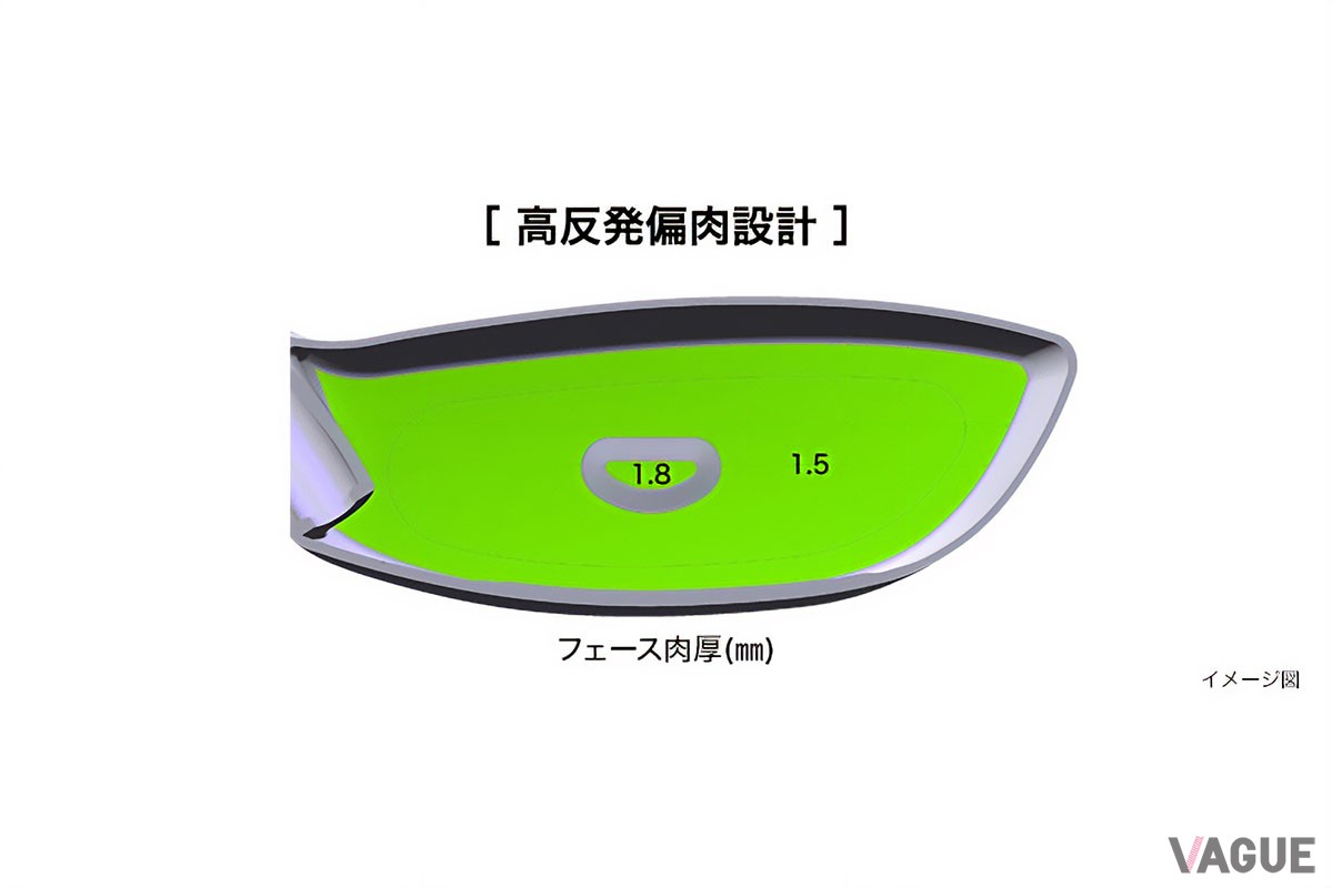 PRGR「SUPER egg ユーティリティ」