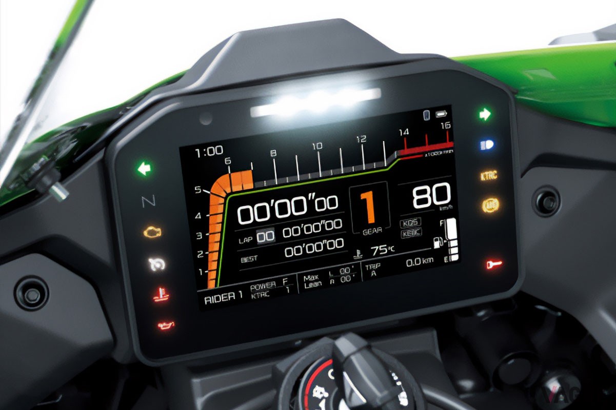 カワサキ新型「Ninja ZX-10R」