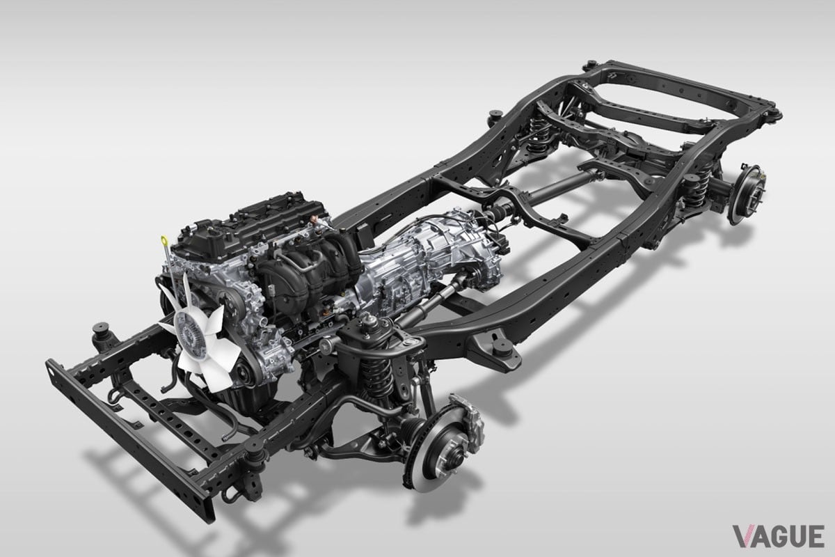 トヨタ新型「ランドクルーザー“FJ”」（タイ仕様）