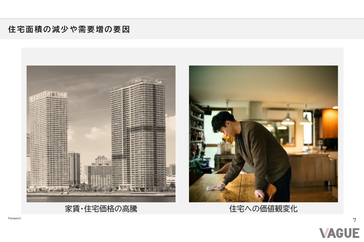 都心部で拡大するコンパクト住宅市場。住空間の縮小は、家電にも「空間適合力」という新たな価値を求めている