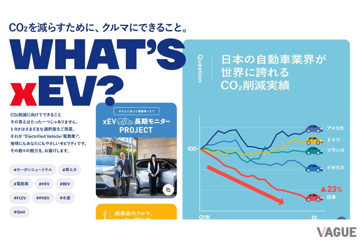 「誰も取り残さない」というトヨタの全方位（マルチパスウェイ）戦略。特定の層だけではなく、あらゆるユーザーの環境やリテラシーに寄り添うSamsung Galaxy S26シリーズのAI思想は、このEVインフラの考え方に似ている